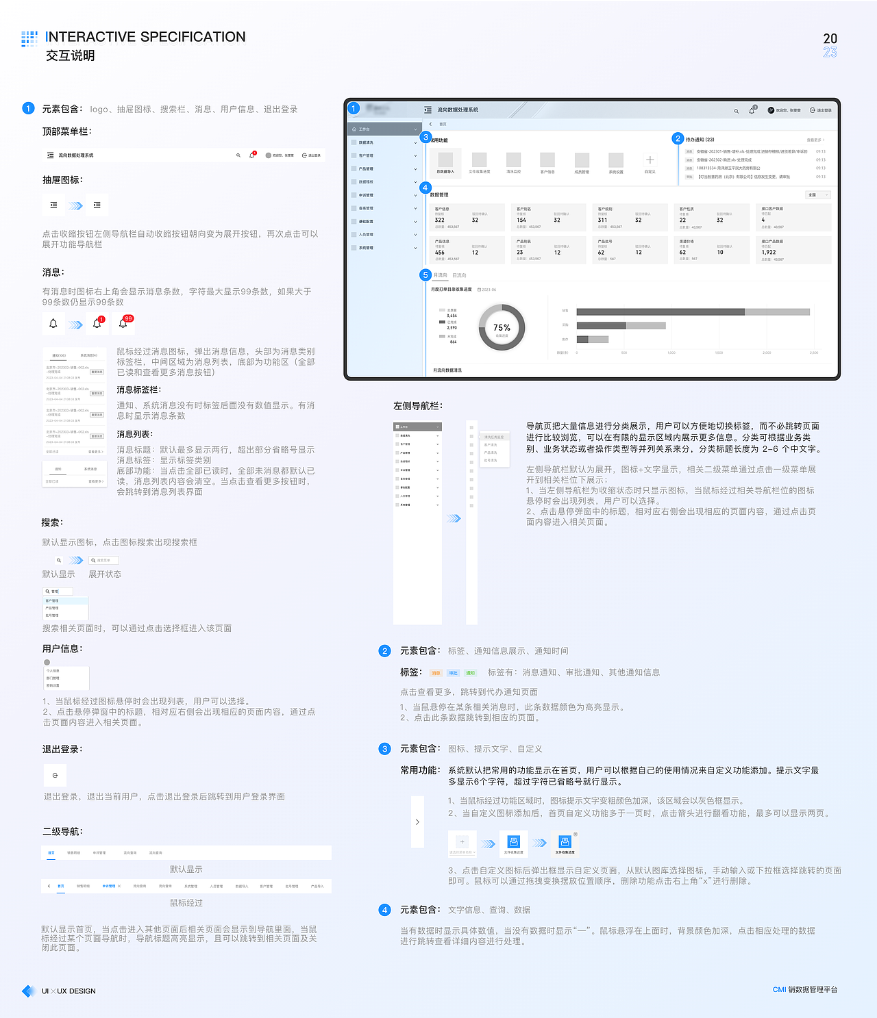 B端CMI系统——流向数据处理系统