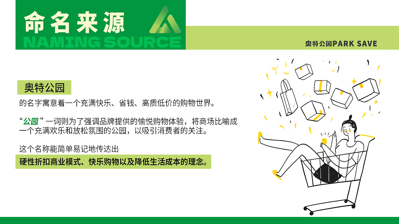【霈约文化】奥特公园品牌logo视觉方案展示（图ZMzQ3NDg1MjA4） - 品牌 - 站酷设计师霈约文化原创素材 - 站酷ZCOOL