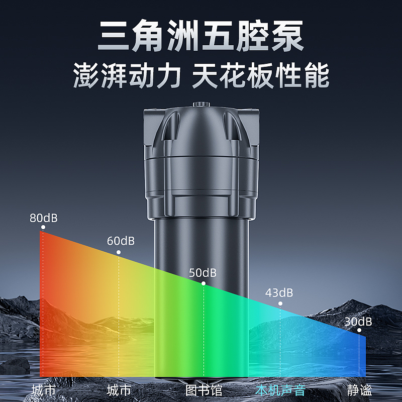 净小能净水新品详情/视觉（图ZMzY3MjExMjMy） - 海报 - 站酷设计师Lue_L原创素材 - 站酷ZCOOL