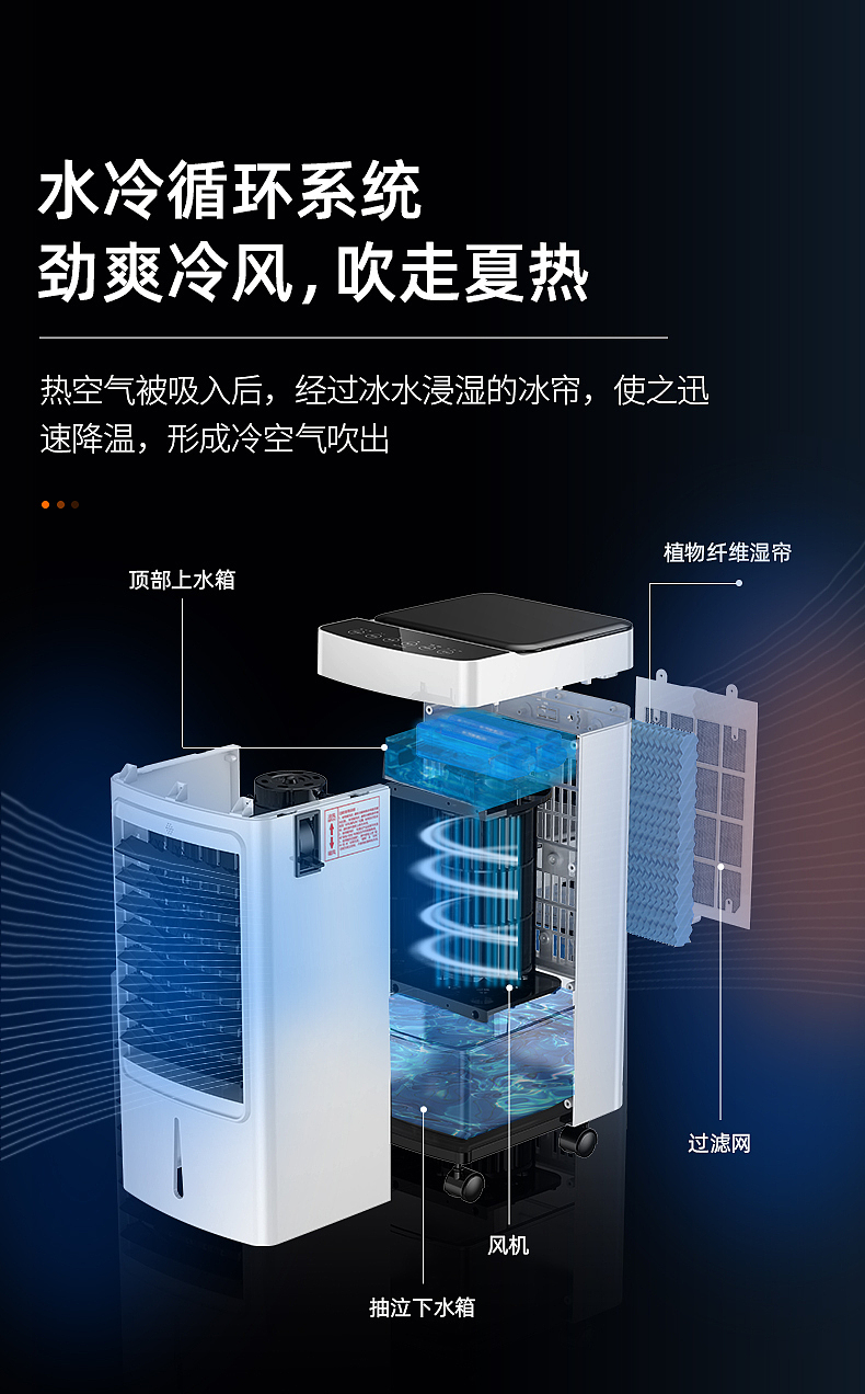 守护你的自己舒适感-风扇