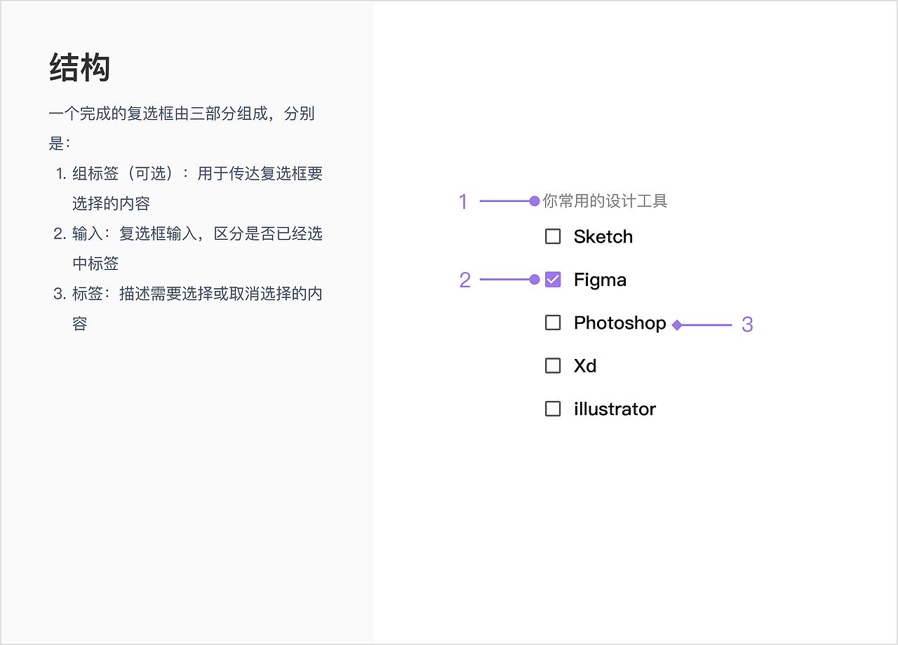 组件设计解析—复选框(checkbox)📎附 figma源文件