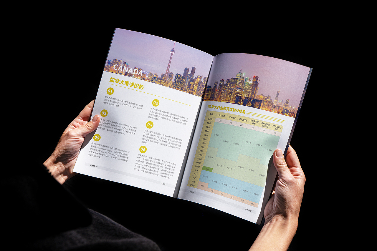 又是一本留学画册，小清新哦~（图ZMzY2MDE5NzU2） - 书籍/画册 - 站酷设计师蔡艺设计原创素材 - 站酷ZCOOL