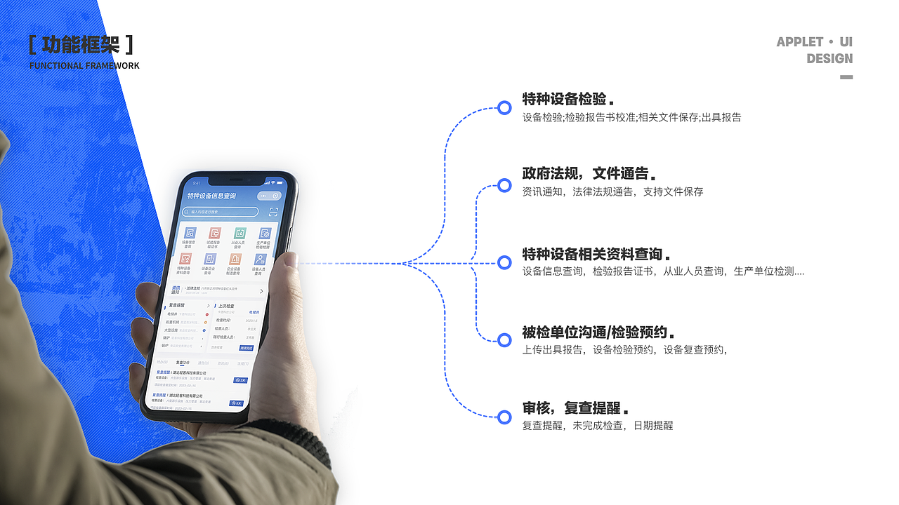特种设备检验检测小程序