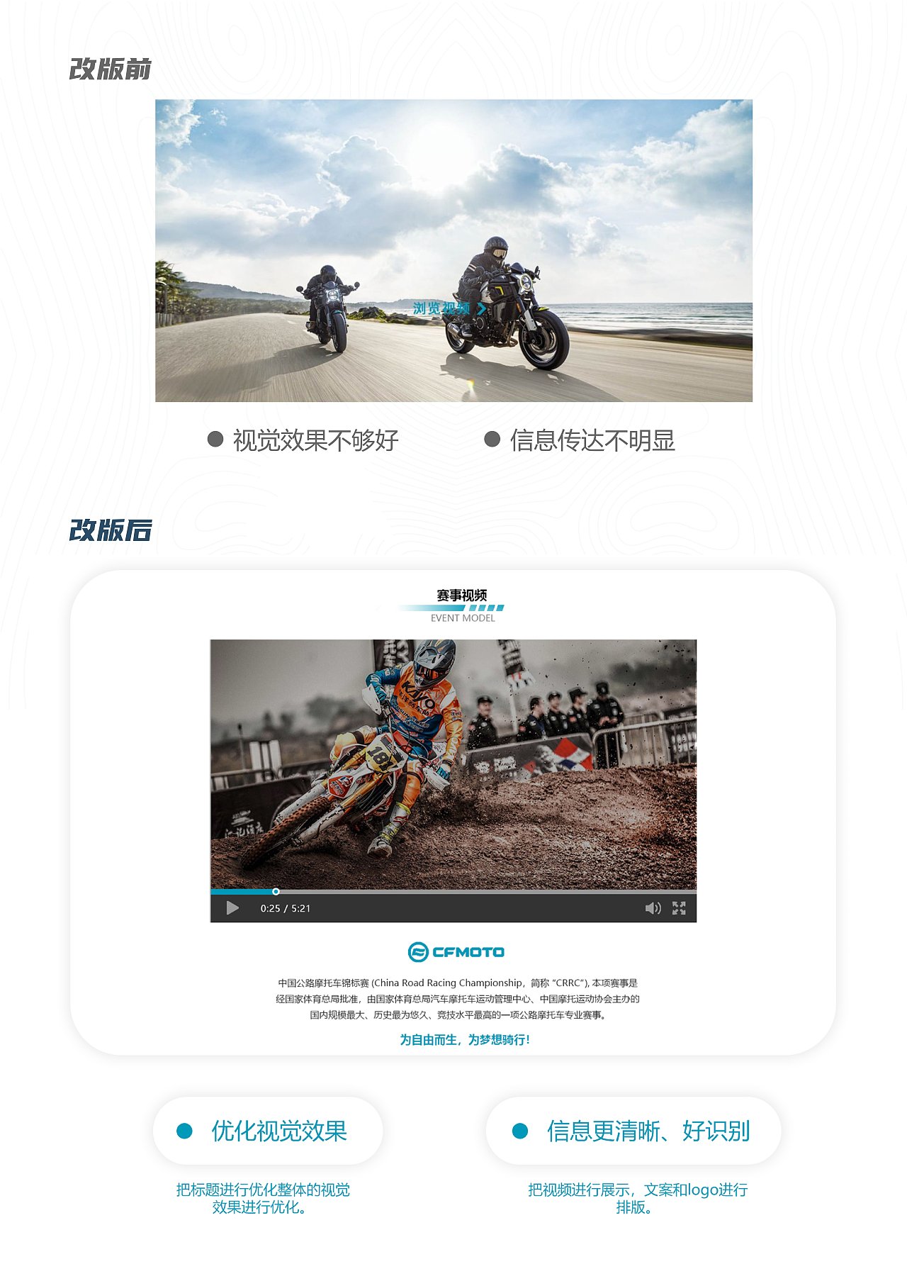 2021-2022个人作品集（图ZMzA0MzE1Nzcy） - 其他UI - 站酷设计师老大l原创素材 - 站酷ZCOOL