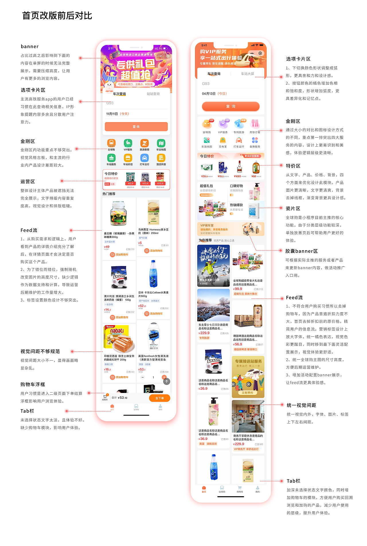 《郑铁易行》小程序用户体验优化改版（图ZMzEyMDEyNDgw） - APP界面 - 站酷设计师画画的素素原创素材 - 站酷ZCOOL