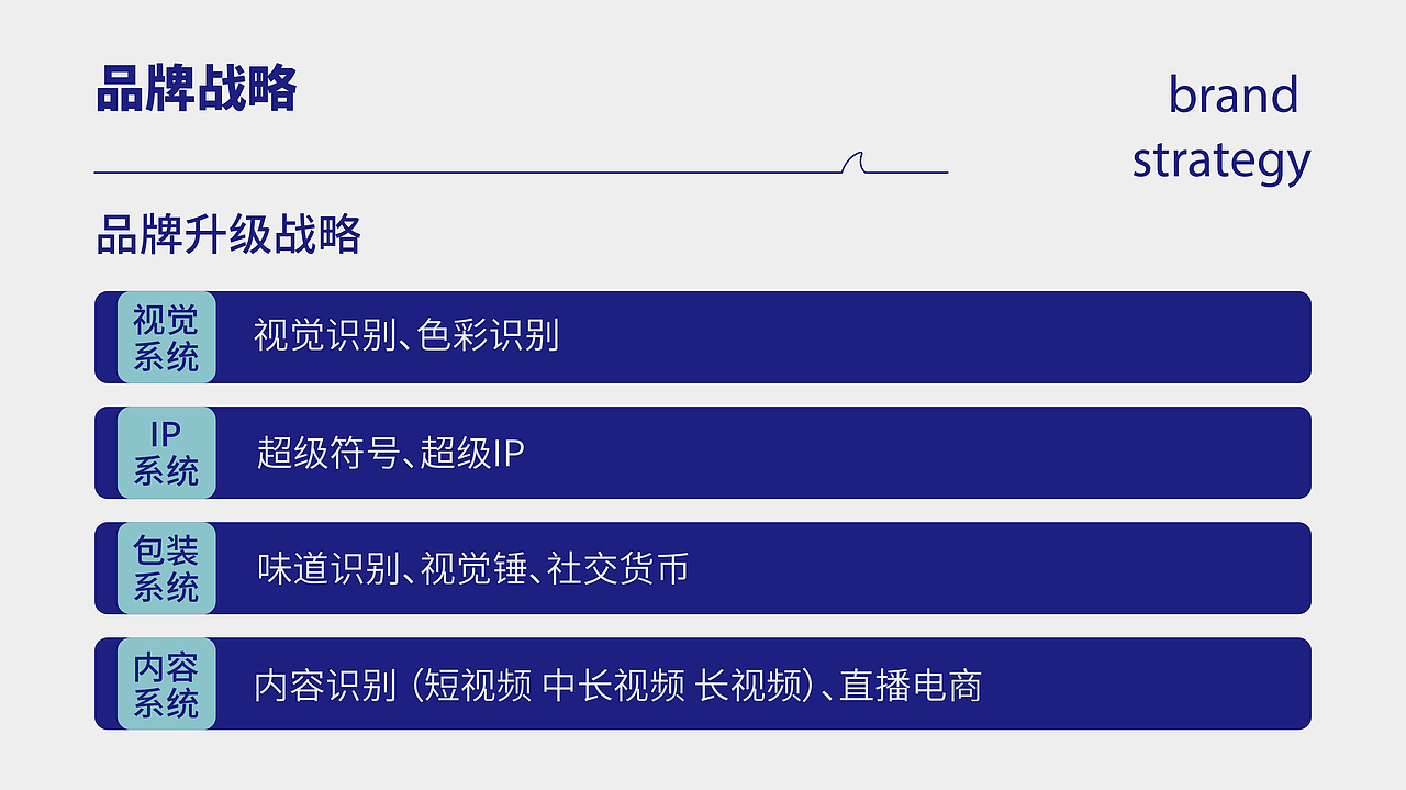 鲨鱼菲特X字绘中国 多维升级战略构建品牌核心壁垒(图ZMjk4Mzk4MDg0) - 品牌 - 站酷设计师字绘中国徐郑冰原创素材 - 站酷ZCOOL