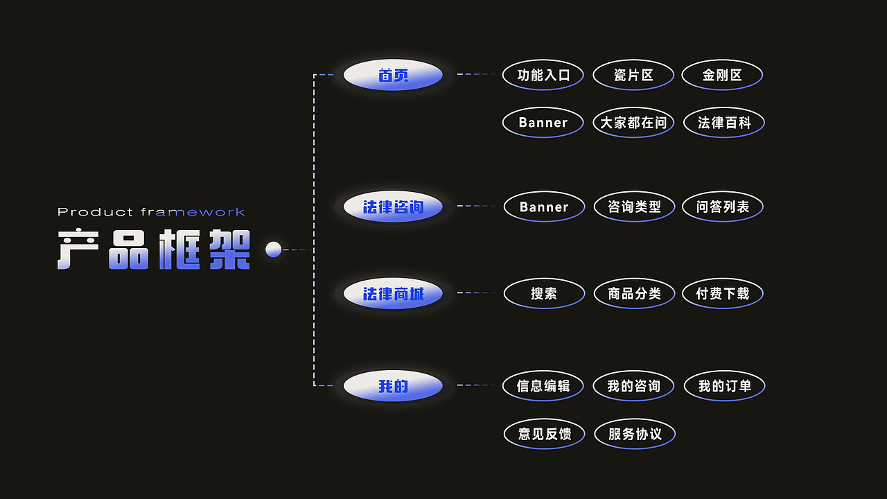 作品集（图ZMzQ1NzM2ODg4） - APP界面 - 站酷设计师Krobi原创素材 - 站酷ZCOOL