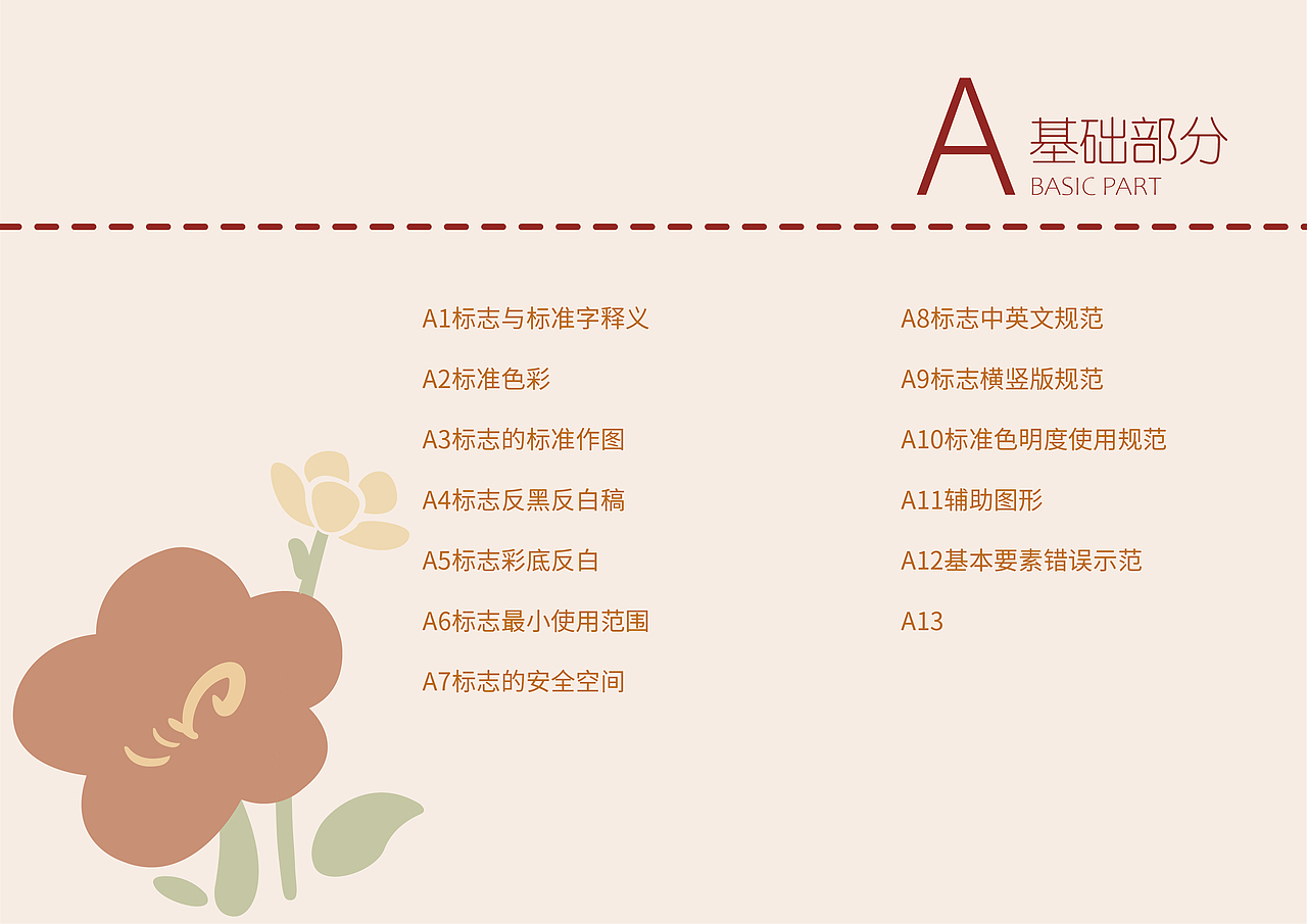 早间花店vi设计（图ZMzE2MTUwNzIw） - 品牌 - 站酷设计师芋圆不想圆69原创素材 - 站酷ZCOOL