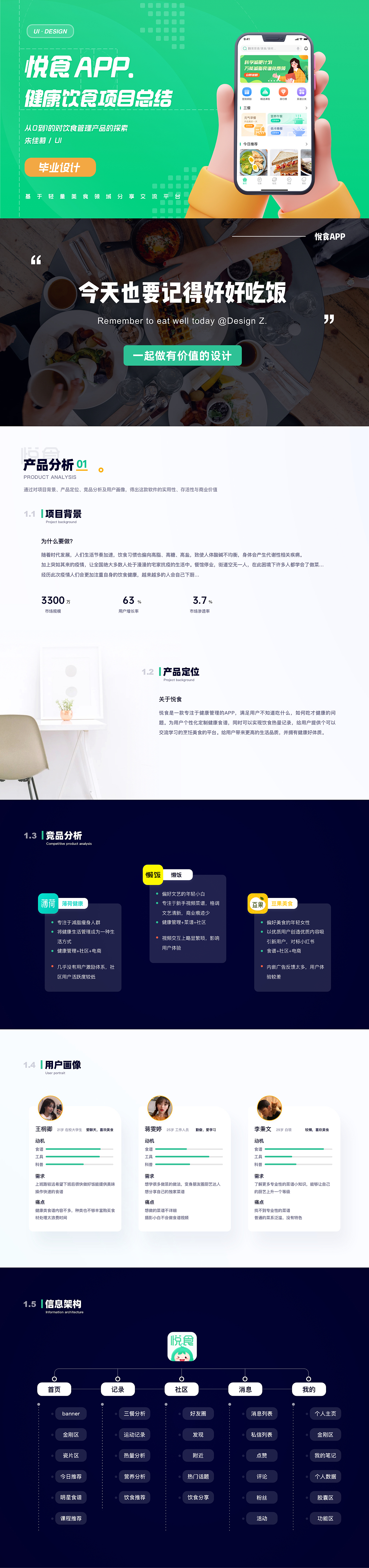 「悦食APP」健康饮食 —今天也要好好吃饭