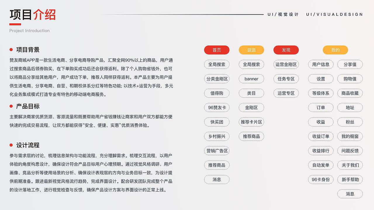 2024作品集（图ZMzY3ODAxNDgw） - APP界面 - 站酷设计师UI酷原创素材 - 站酷ZCOOL