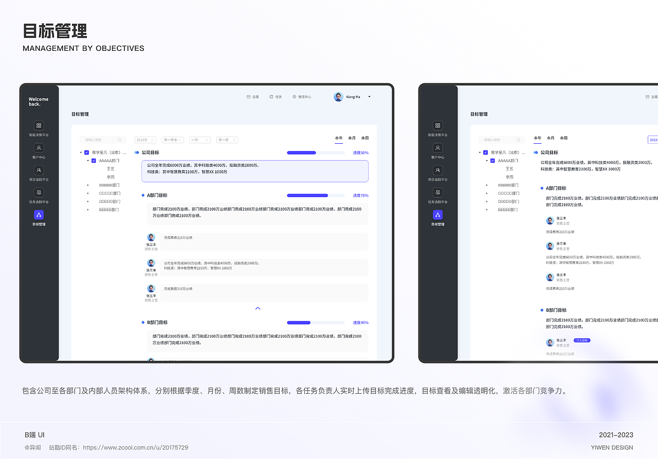 作品总览（图ZMzU0MjAyNDcy） - 软件界面 - 站酷设计师异闻原创素材 - 站酷ZCOOL