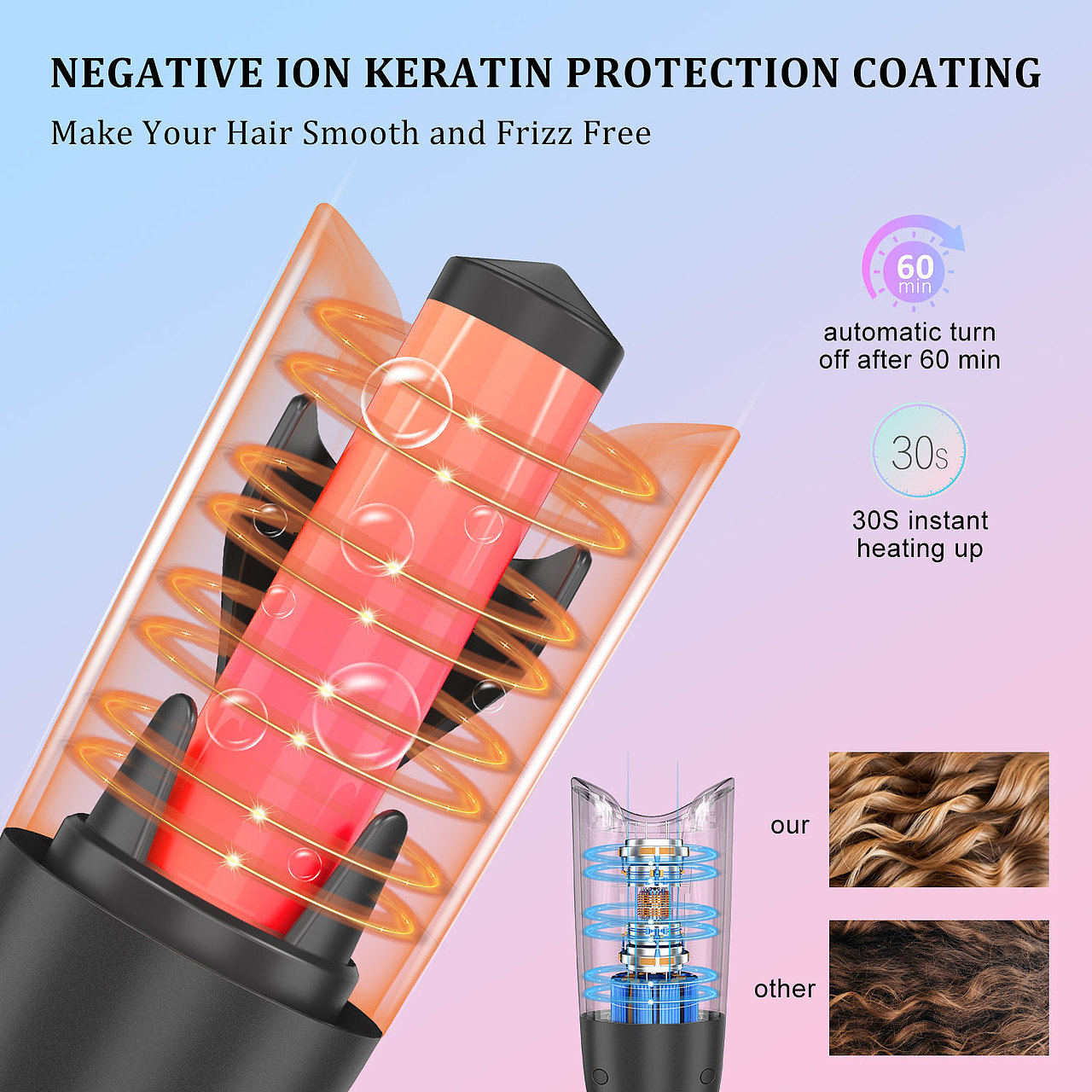 自动卷发棒渲染合成