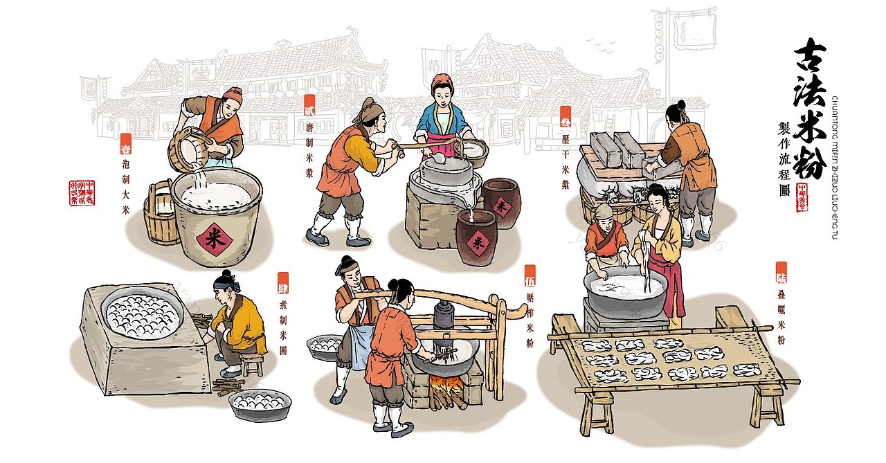 古法米粉制作流程