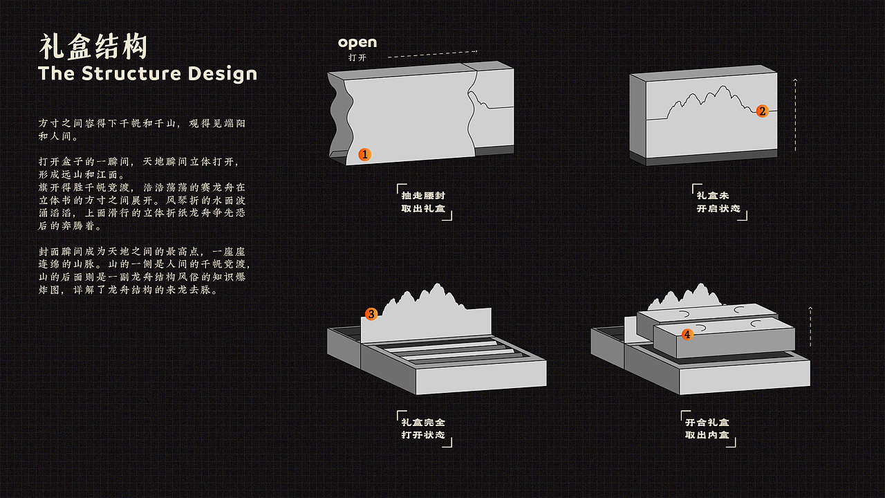 2021～2022作品集（图ZMzI4NDEyNzc2） - 包装 - 站酷设计师Liam阿豪原创素材 - 站酷ZCOOL