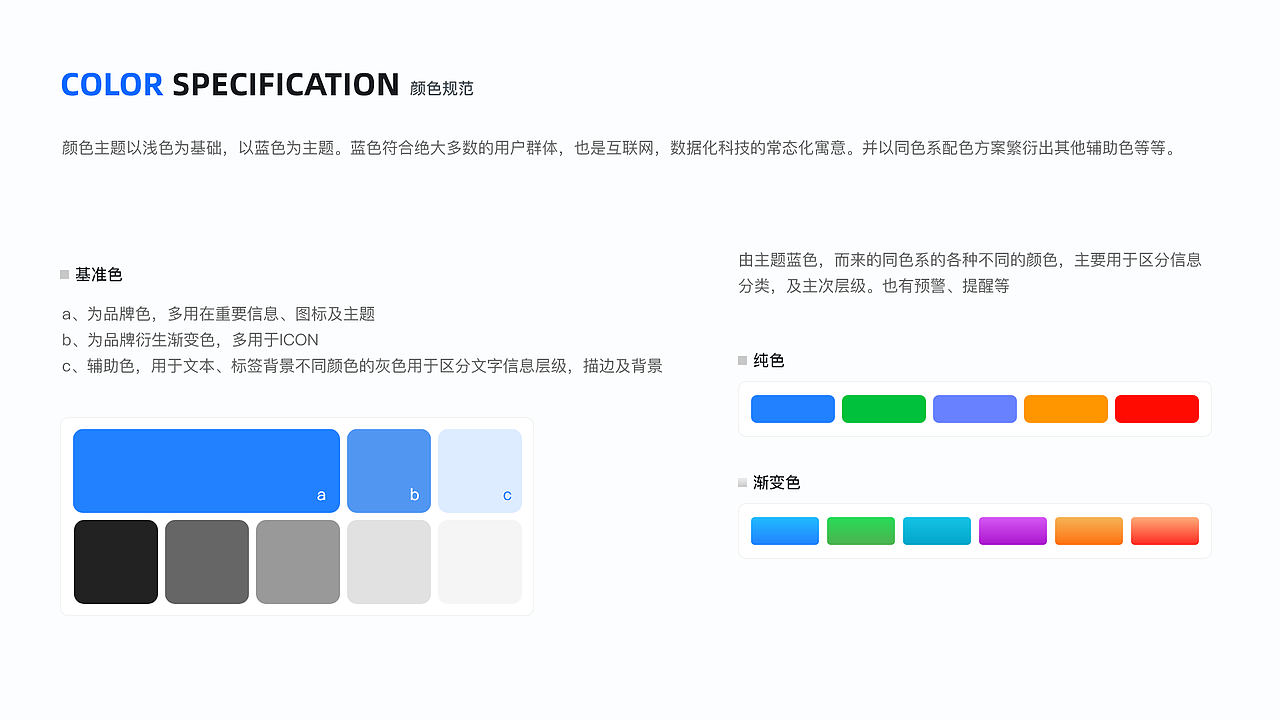 B端设计丨系统平台门户网站_Web端界面设计_改版（图ZMzU2NTQ5ODc2） - 门户网站 - 站酷设计师灵动海韵设计原创素材 - 站酷ZCOOL
