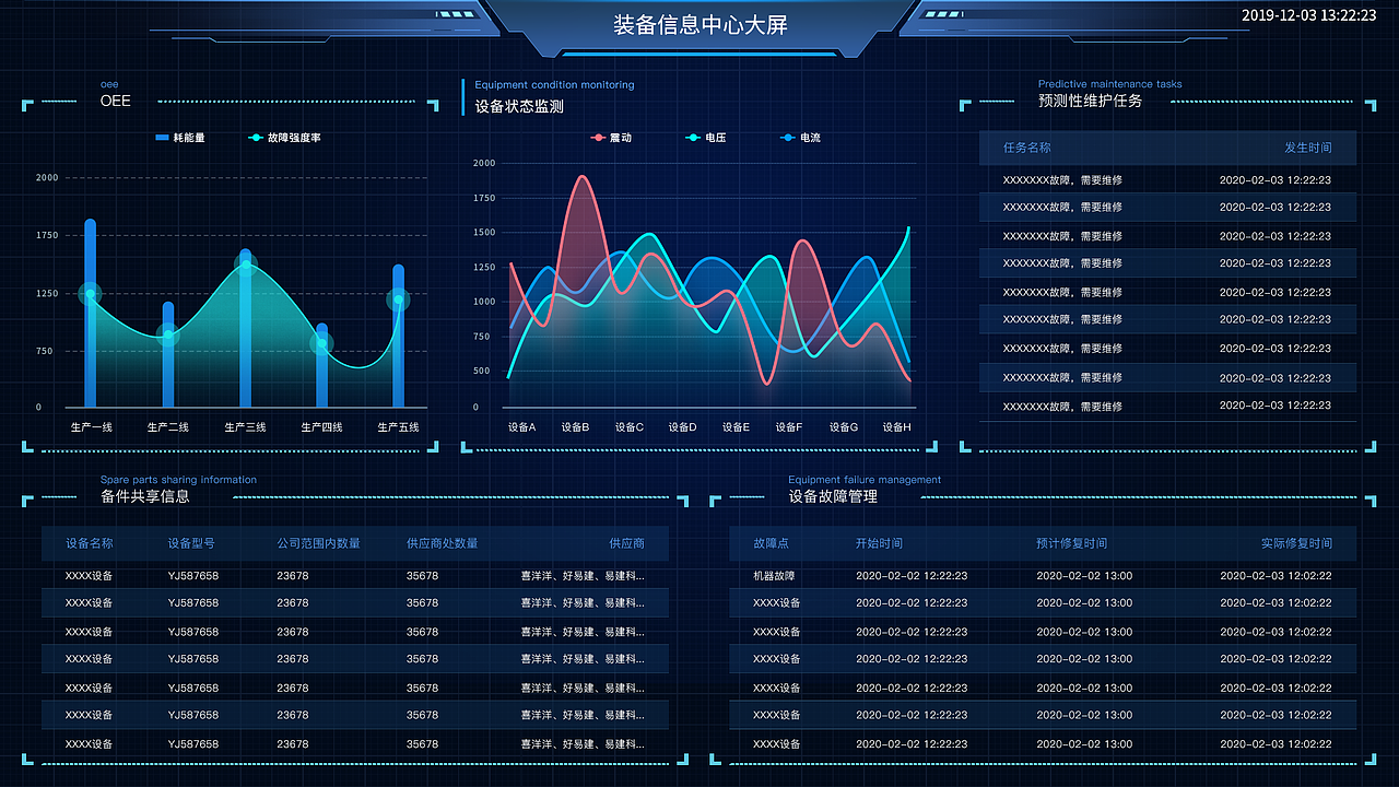 工厂信息可视化