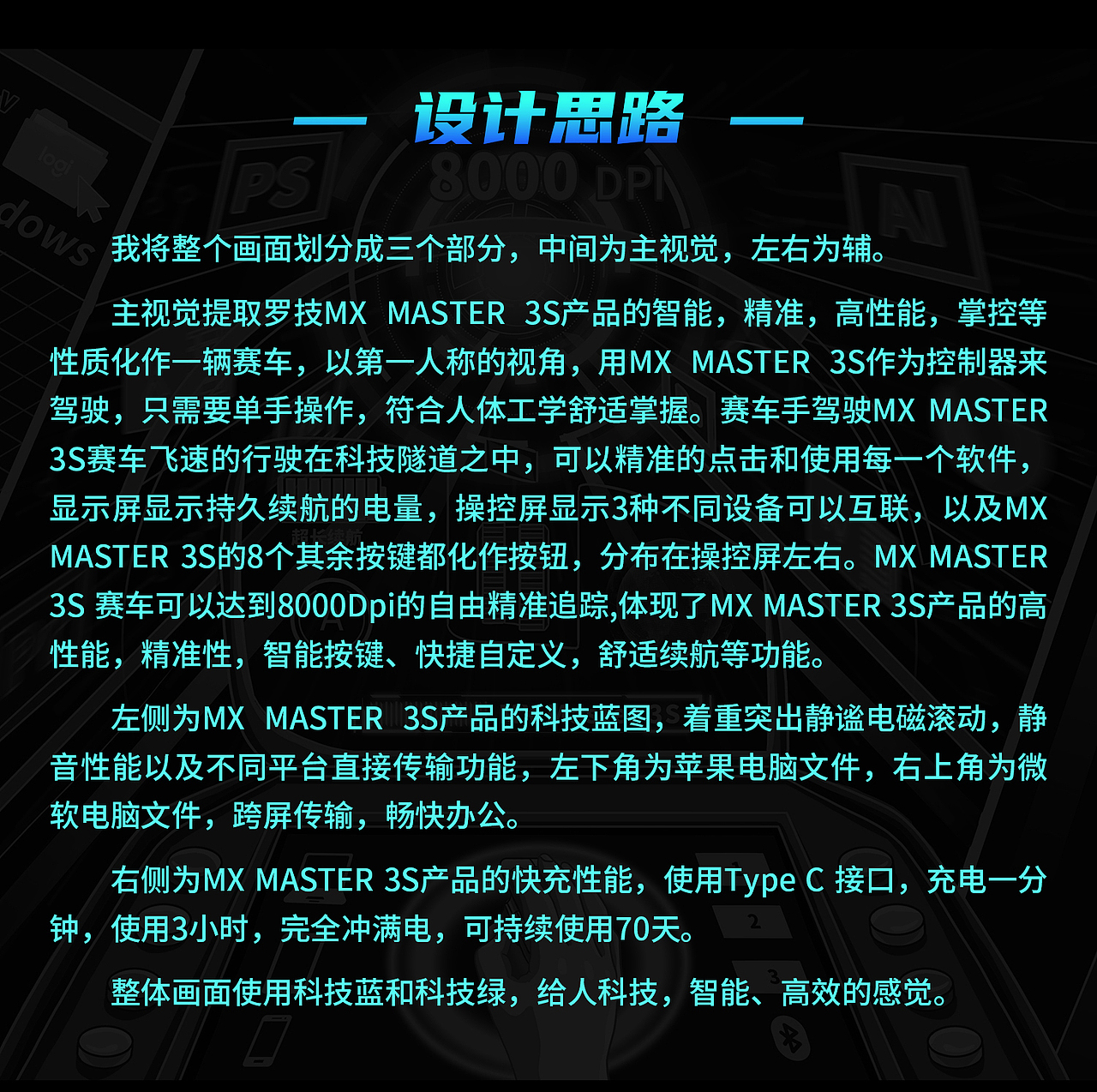 创造大师的神奇3m³——罗技MX灵感无限（图ZMzE3OTYzMjg4） - 海报 - 站酷设计师会飞的萌仓鼠原创素材 - 站酷ZCOOL