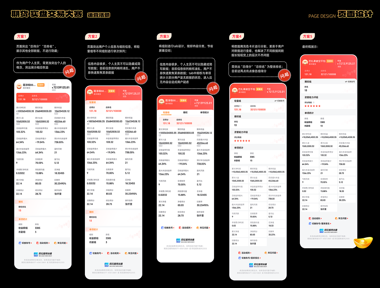 同花顺 20-22年工作项目总结（图ZMzcwNTk5OTMy） - APP界面 - 站酷设计师羊羊Vincent原创素材 - 站酷ZCOOL