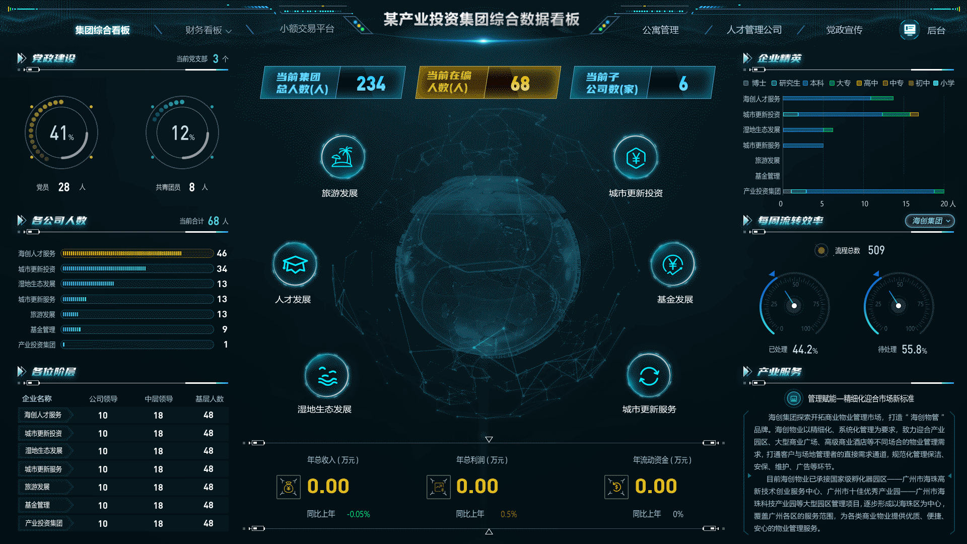 UI作品集（图ZMzExMzAzMTY0） - 其他UI - 站酷设计师熠诚Design原创素材 - 站酷ZCOOL