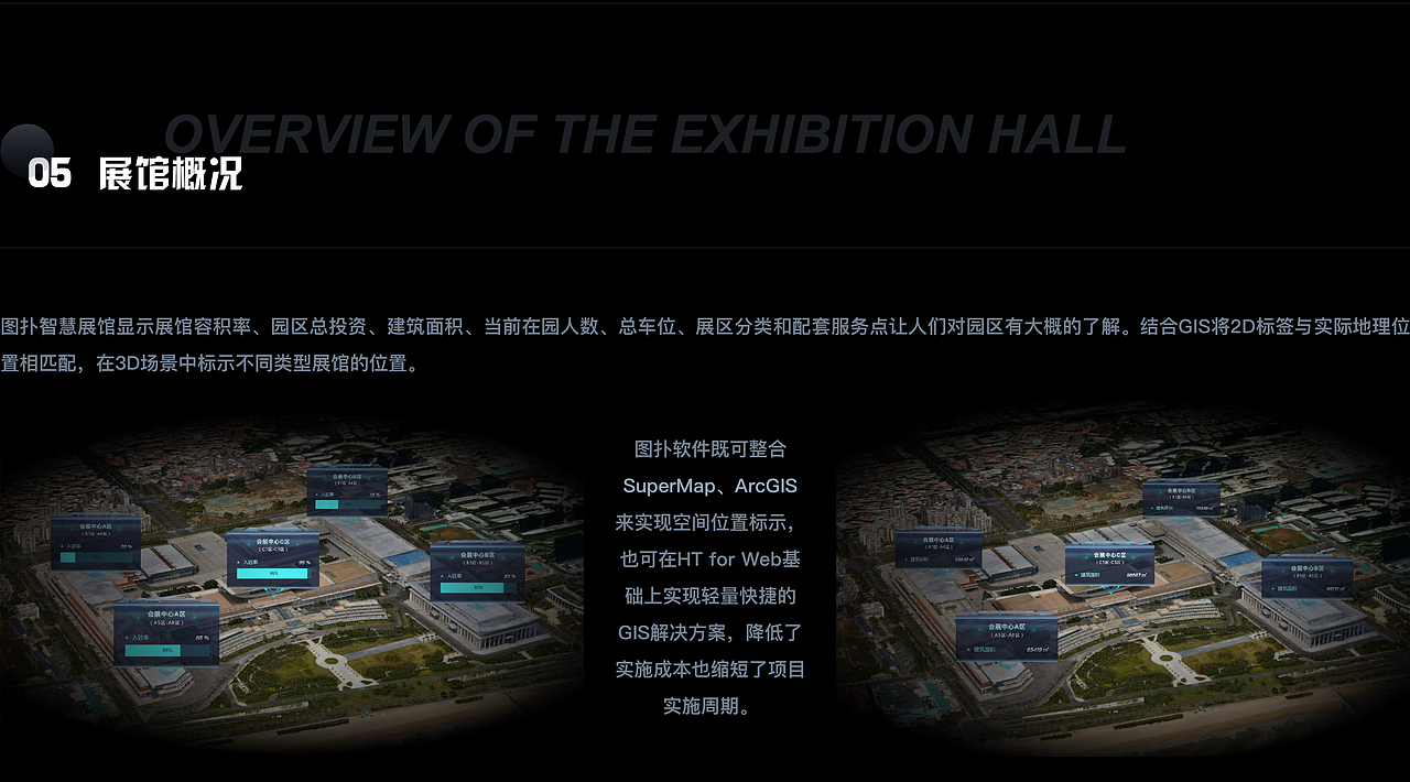 倾斜摄影技术构建图扑 WebGIS 智慧展馆