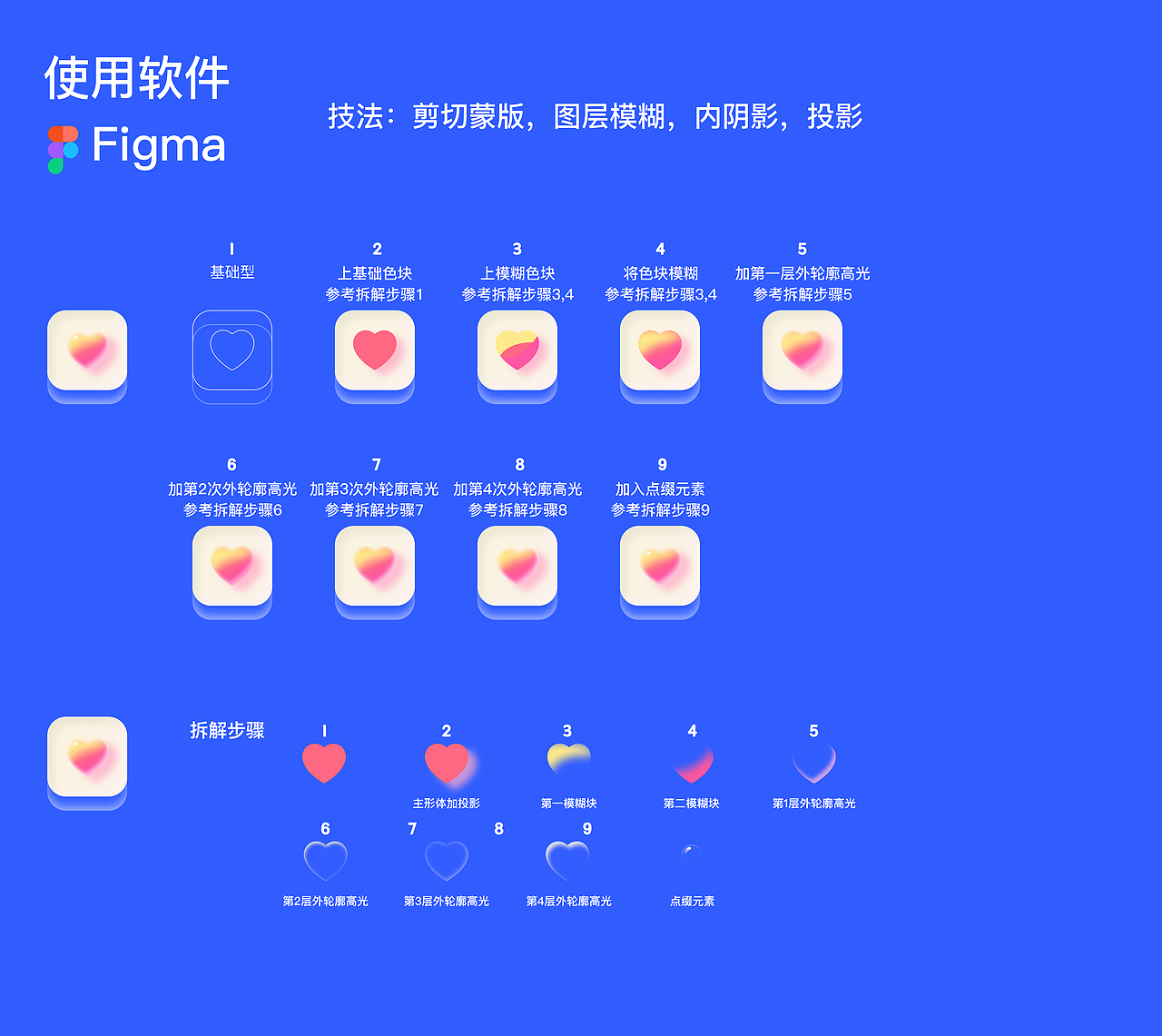 果冻质感图标学习分享（图ZMzMyODE1Mjgw） - 图标 - 站酷设计师谁不爱吃饭原创素材 - 站酷ZCOOL