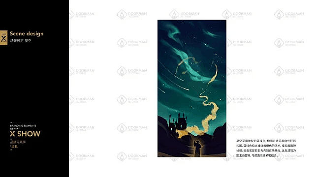 客案-太阳马戏团IP人设场景延展标准