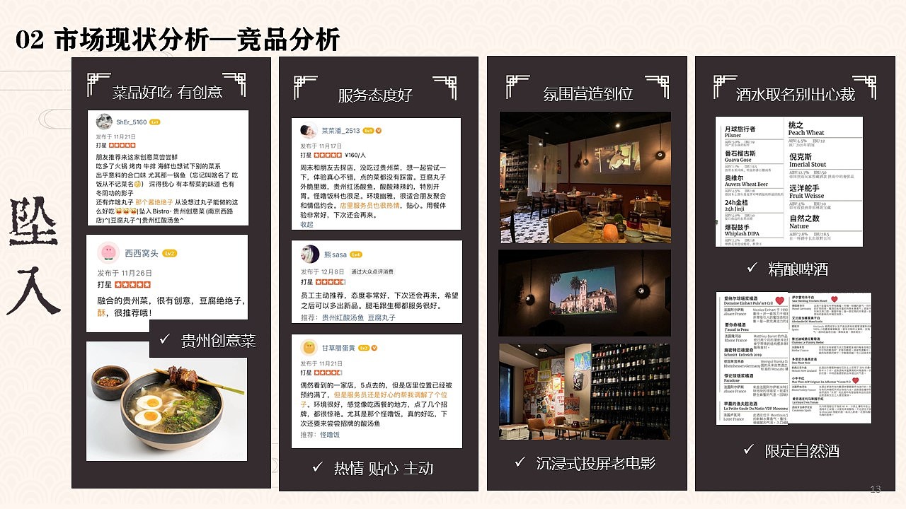 大麦与酒花 创意本帮菜营销策划案