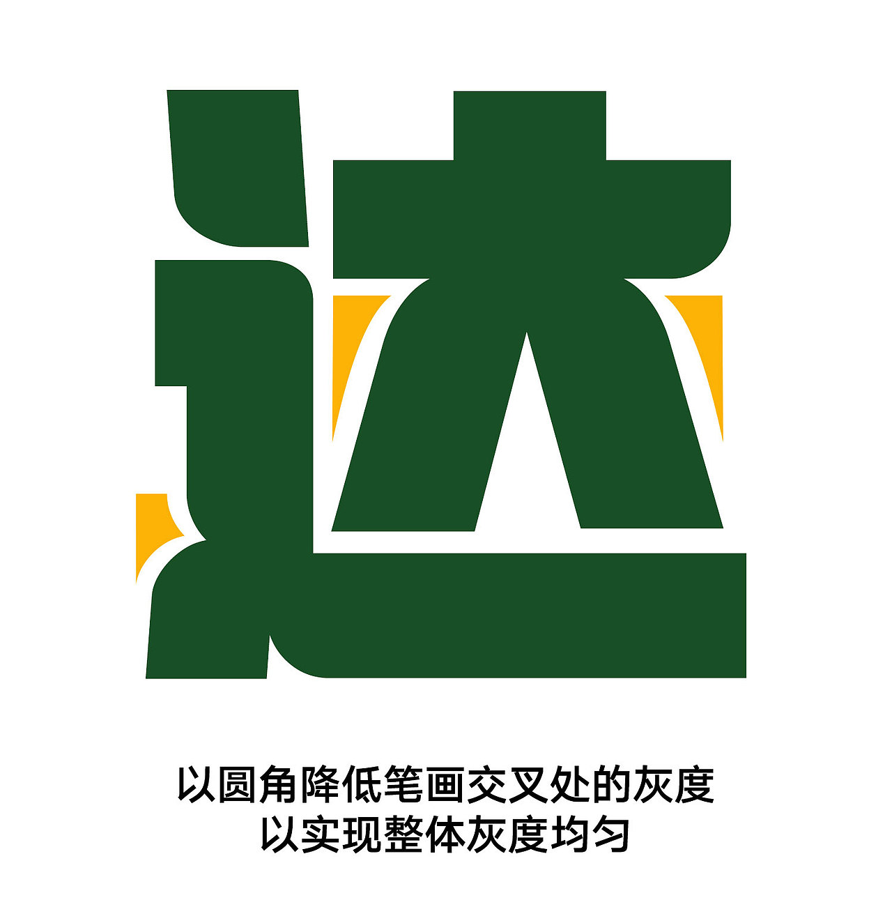 新字上线｜正式被确证为面包🍞（图ZMzYzOTQ3Mzcy） - 字体/字形 - 站酷设计师AaFont原创素材 - 站酷ZCOOL