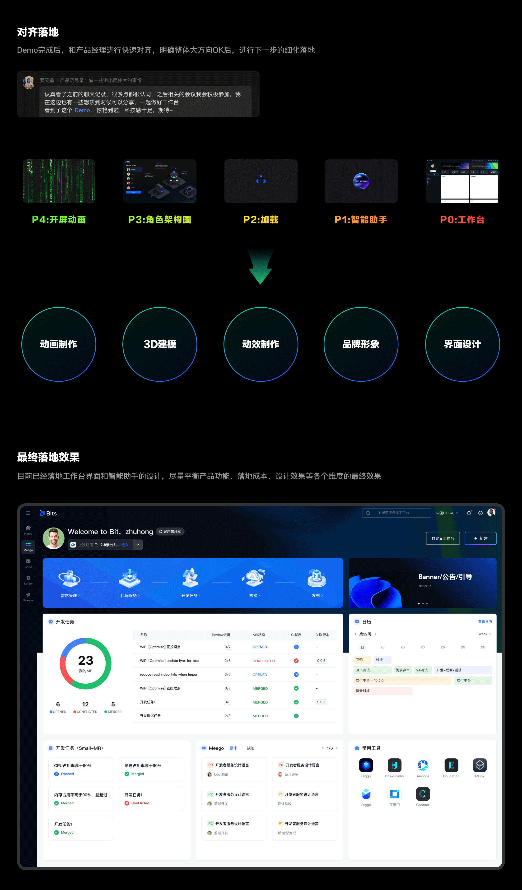 工作台改版总结（图ZMzUwNDM3ODI0） - 软件界面 - 站酷设计师簇青钱原创素材 - 站酷ZCOOL