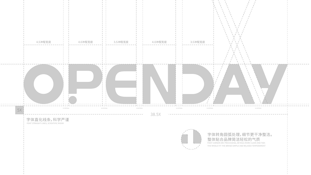 OPENDAY晴雨伞品牌全案×杰克杨 | 呵护你的360°(图ZMzY4MjU4MTc2) - 品牌 - 站酷设计师吾乃杰克杨原创素材 - 站酷ZCOOL