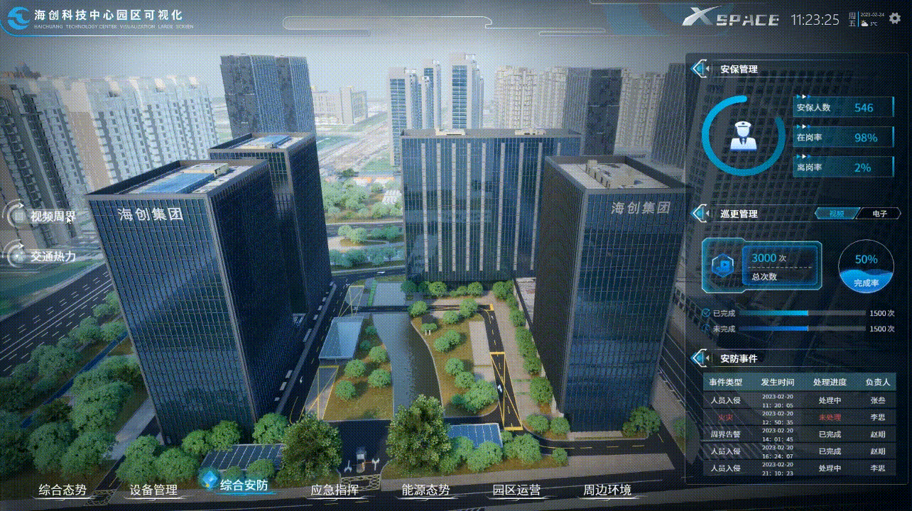 巡天科技 | 海创科技中心智慧园区可视化