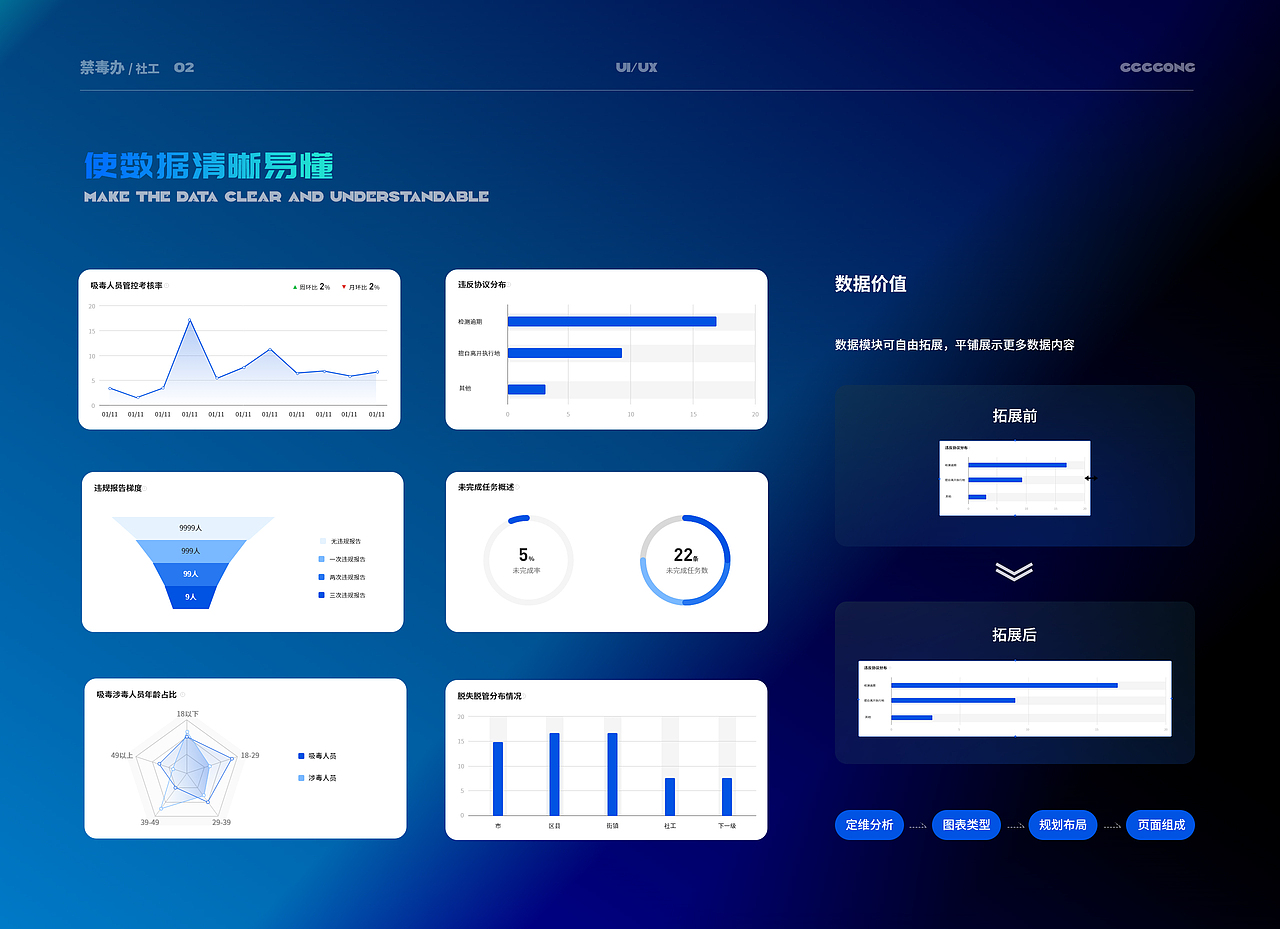 作品集（图ZMzM1NTQ3ODEy） - 软件界面 - 站酷设计师GGGGong原创素材 - 站酷ZCOOL
