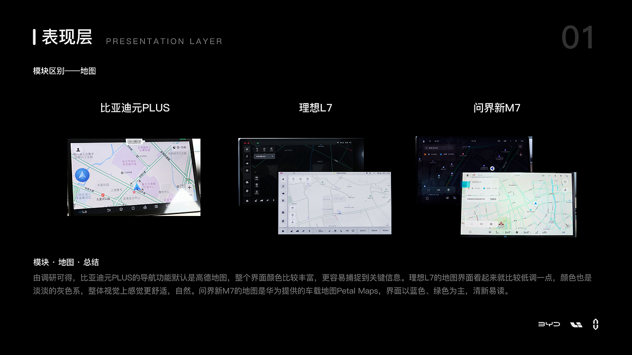 HMI车载竞品分析