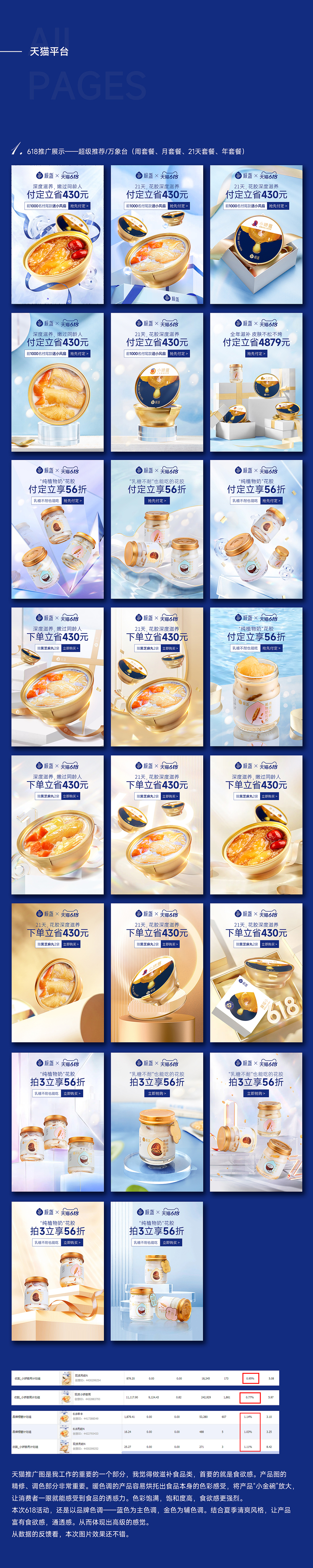 2022年618 520乐活健55康狂暑上半年作品集滋补品食品（图ZMzEwMDMzNjQ4） - 电商 - 站酷设计师summerlady原创素材 - 站酷ZCOOL