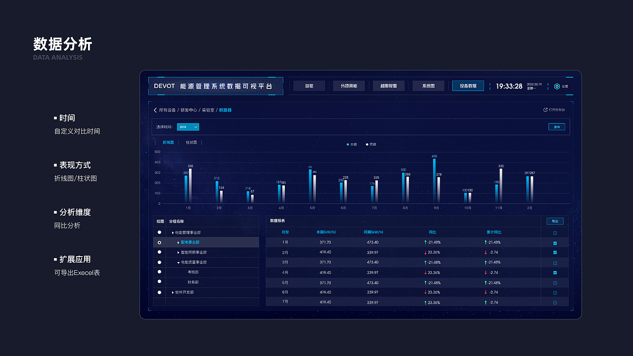 作品集（图ZMzAyOTA3NjU2） - 软件界面 - 站酷设计师Shelamm原创素材 - 站酷ZCOOL