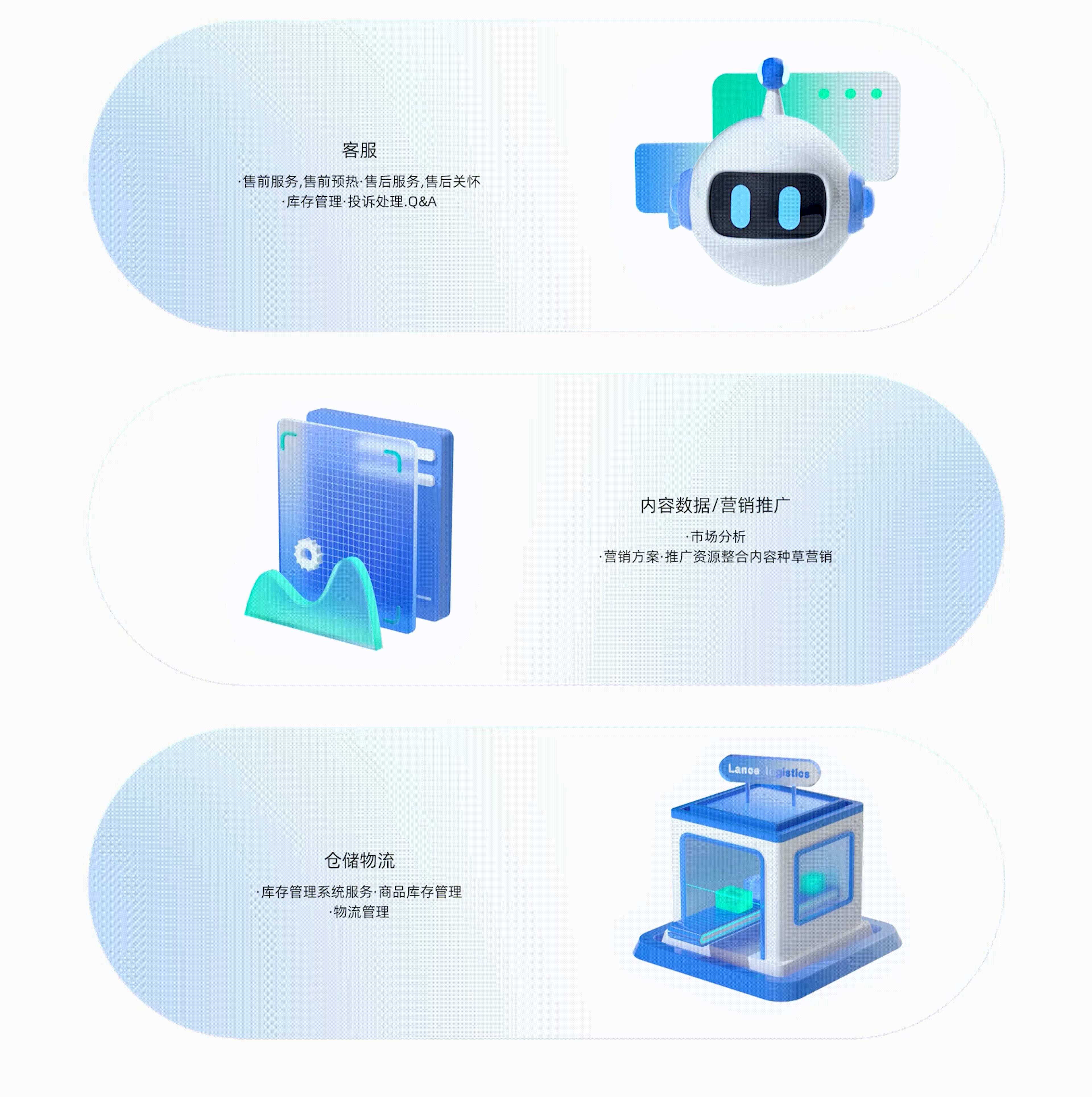 icon升级（图ZMzE0MjcyODg0） - 图标 - 站酷设计师德一彼原创素材 - 站酷ZCOOL
