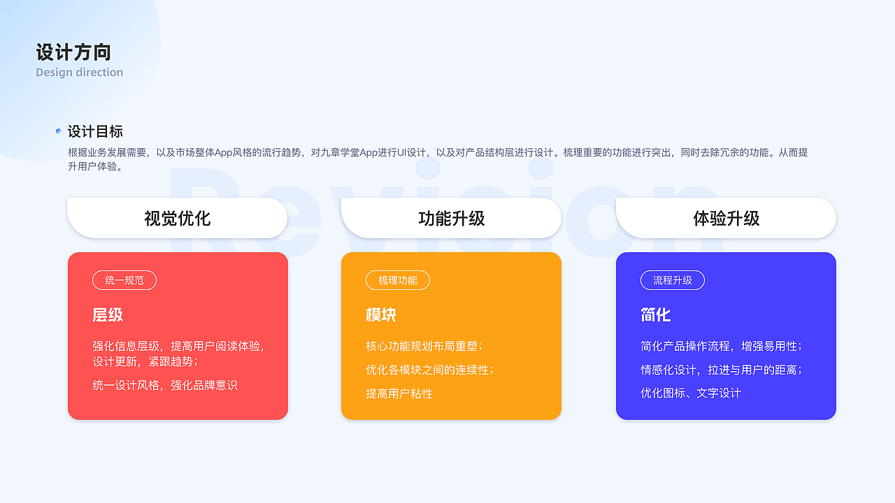 2020-2022-UI作品集（图ZMzM2NTg1MzUy） - APP界面 - 站酷设计师unoasis原创素材 - 站酷ZCOOL