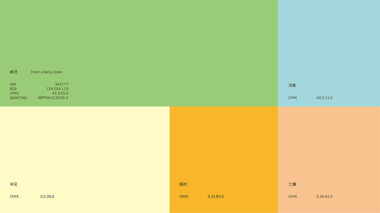 半见农场品提案