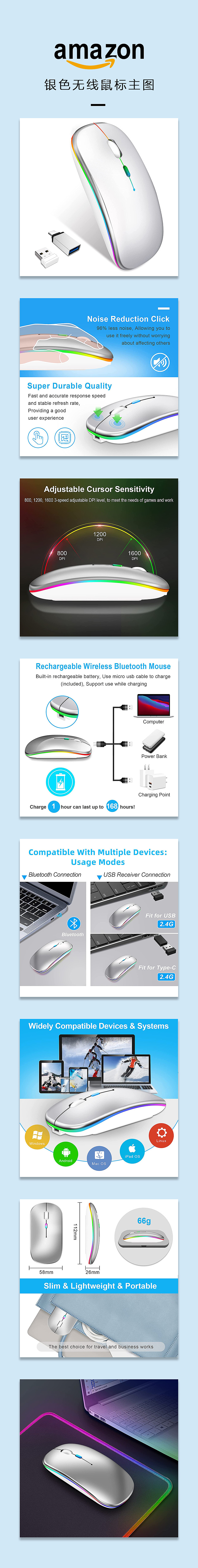 LED-Bluetooth 2.4Mouse  亚马逊主图