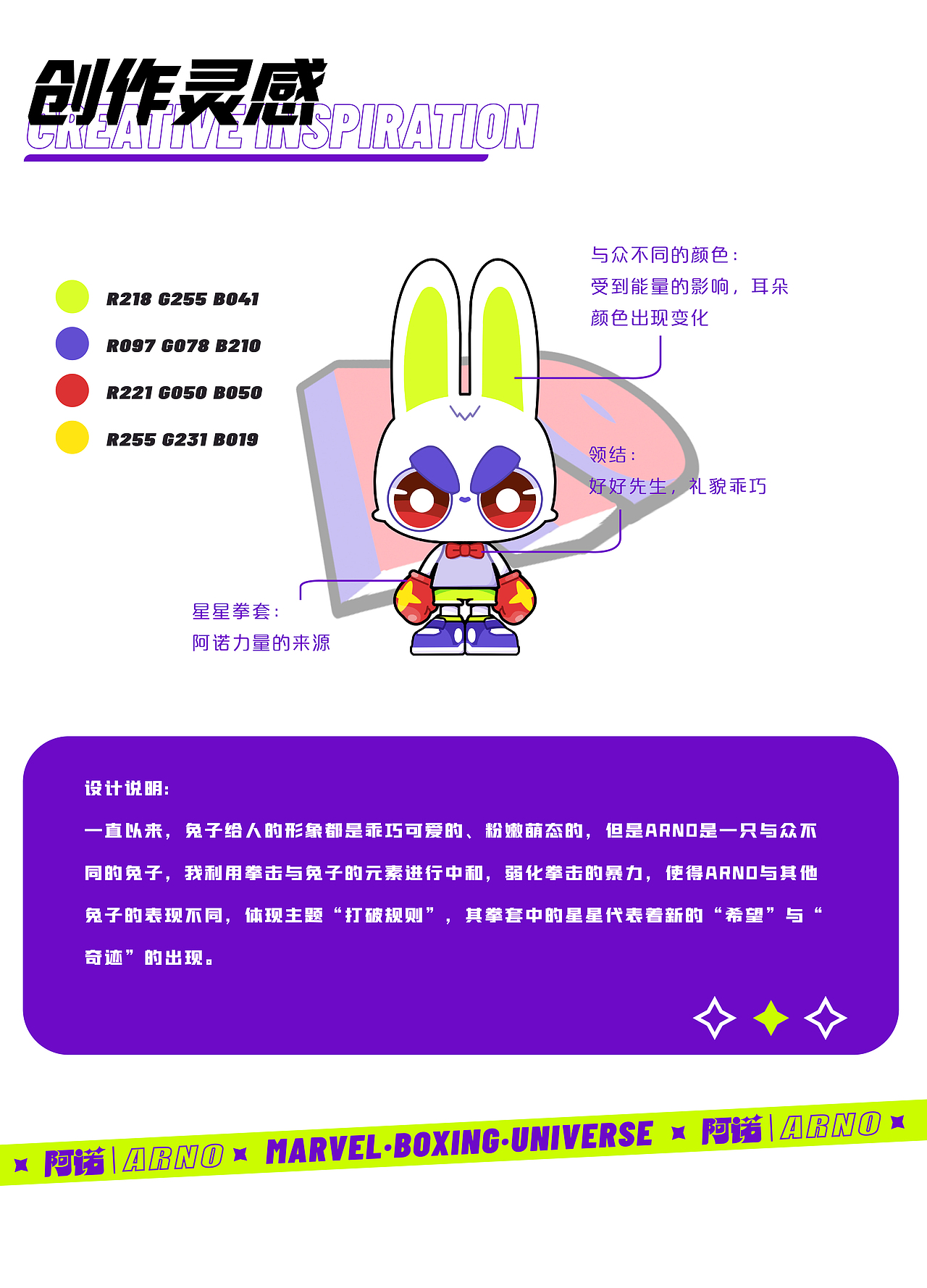 ARNO -- 不被定义 创造奇迹(图ZMzExNzM5NTE2) - IP形象 - 站酷设计师是九方哦原创素材 - 站酷ZCOOL