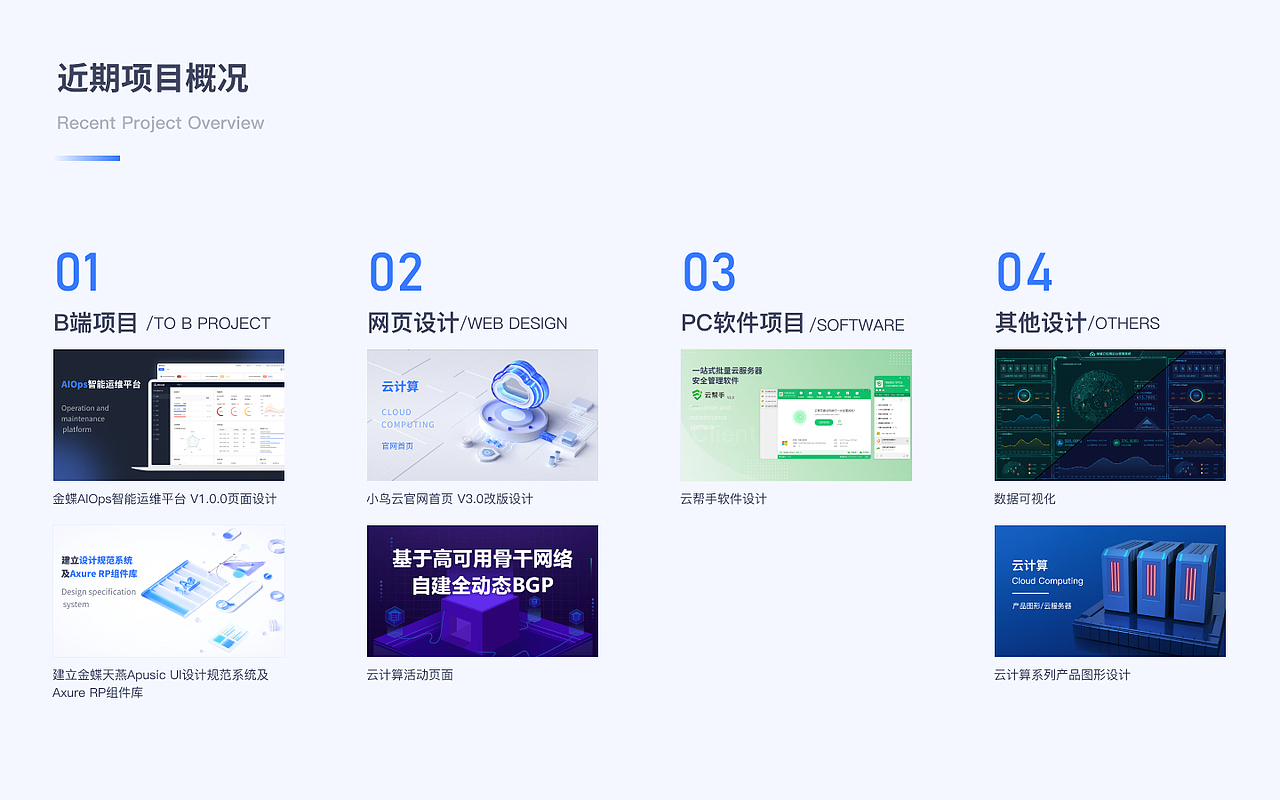 个人作品集（图ZMzI0NzA3NzA0） - 其他UI - 站酷设计师进击的尤克原创素材 - 站酷ZCOOL