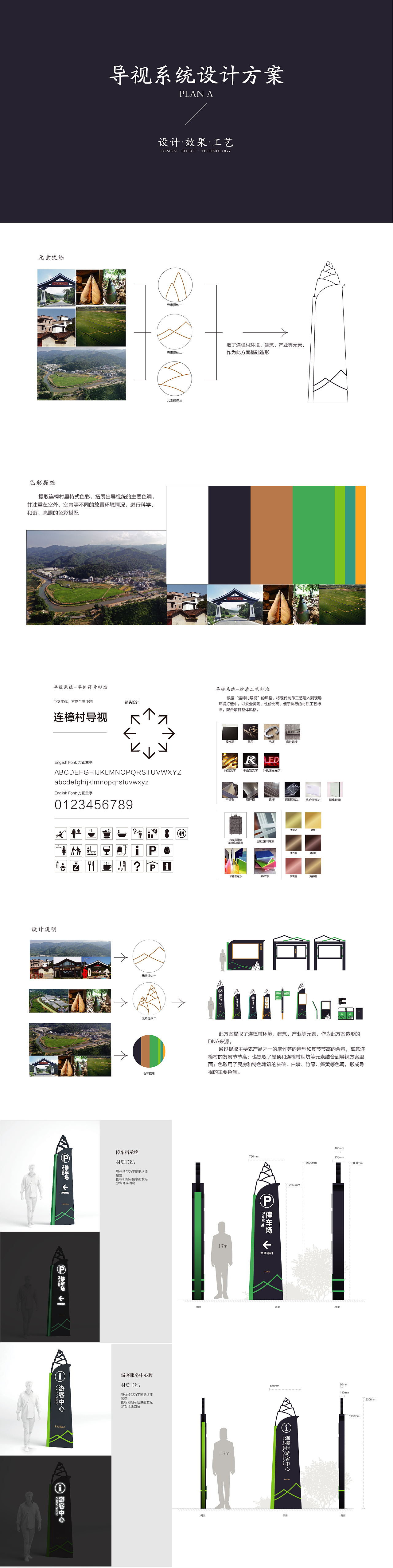 导视（图ZMzMwODc0MTky） - 品牌 - 站酷设计师古富强原创素材 - 站酷ZCOOL