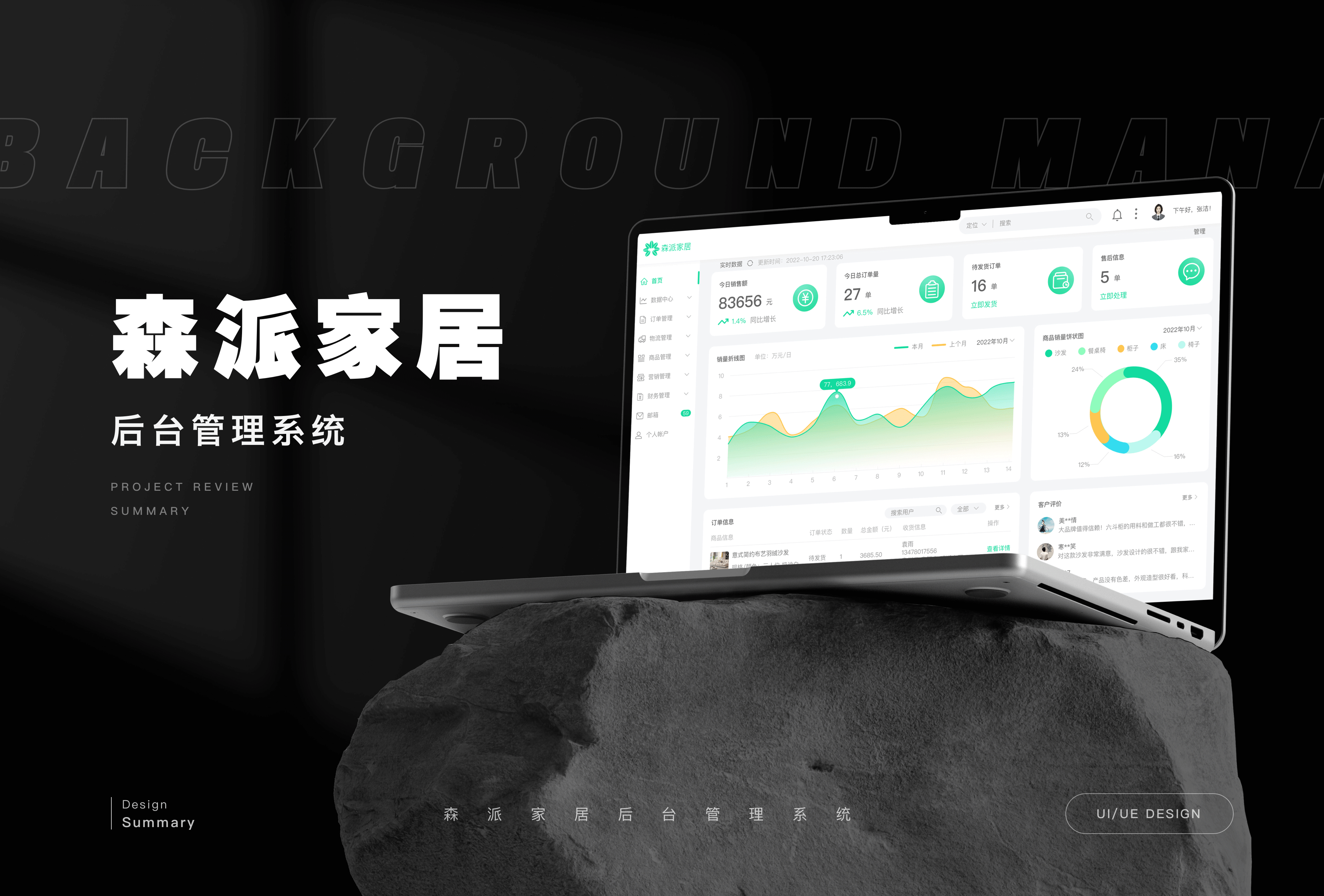 2023 年度作品合集（图ZMzU3MzgwMzky） - 软件界面 - 站酷设计师耶1呼5原创素材 - 站酷ZCOOL