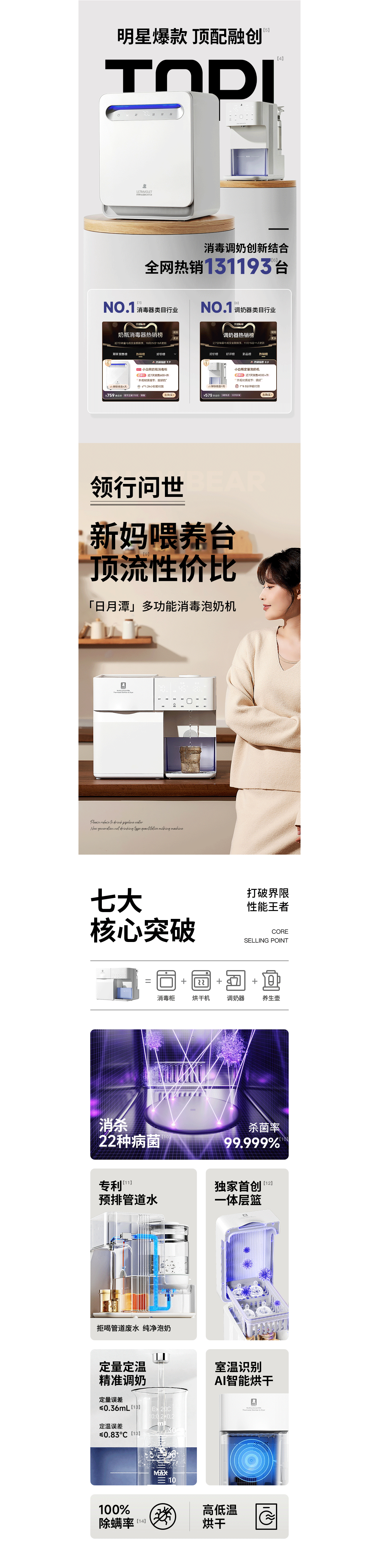 电商详情页丨母婴小家电丨调奶消毒组合机