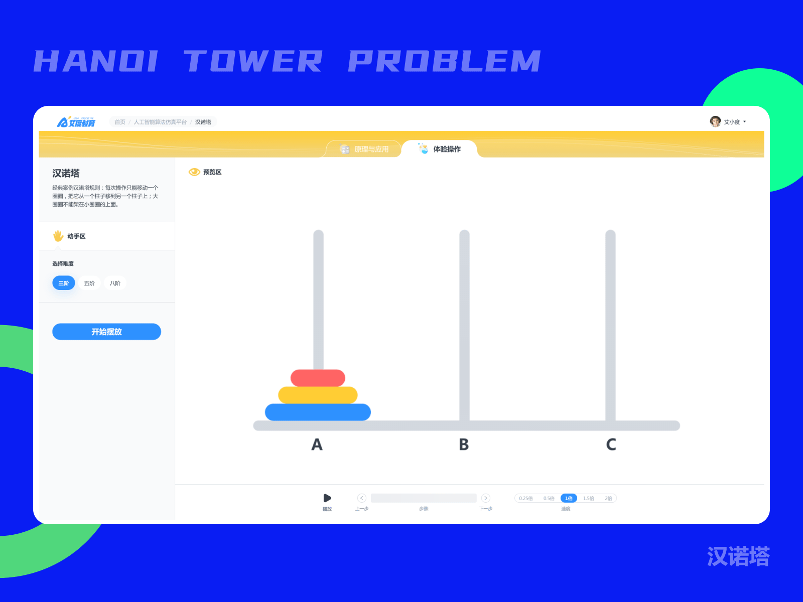 Web端/AI算法可视化平台