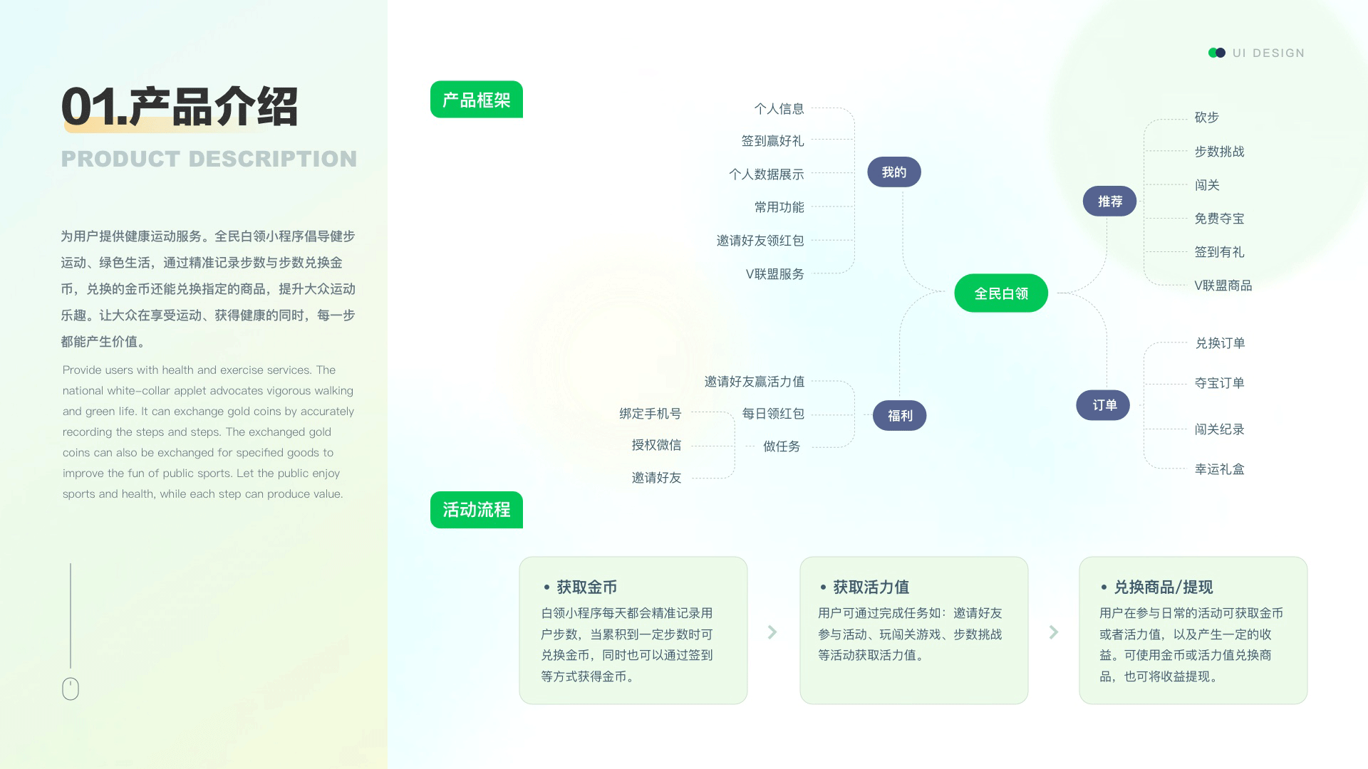 全民白领小程序（图ZMzM2MDc2MDA4） - APP界面 - 站酷设计师进击滴设计师原创素材 - 站酷ZCOOL