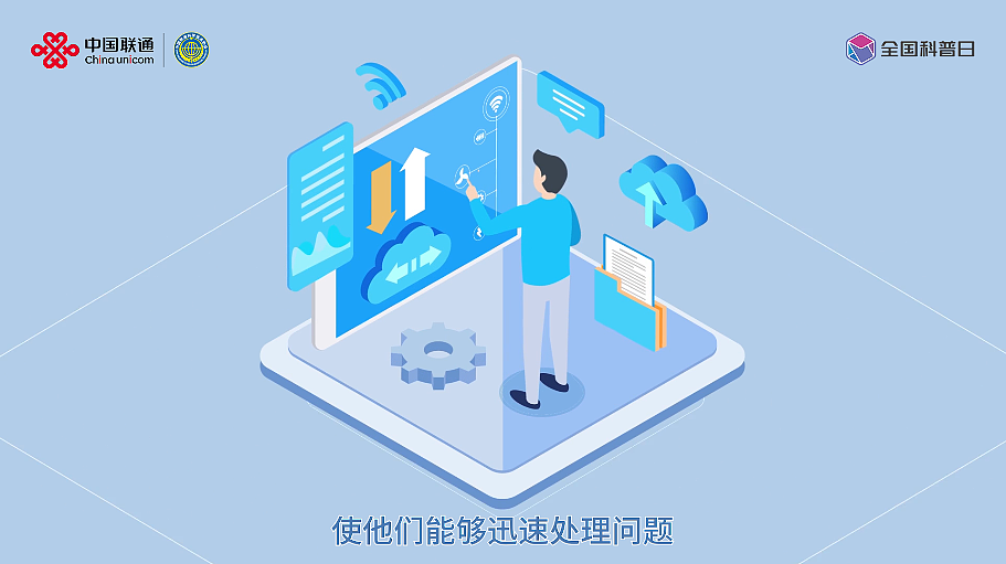 中国联通智网中心宣传周mg动画