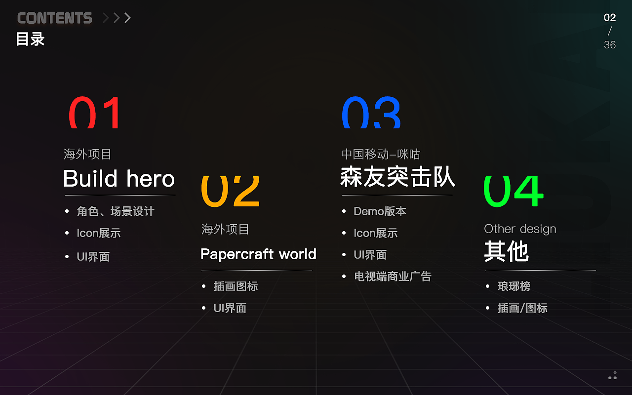 2021-22 UI小总结
