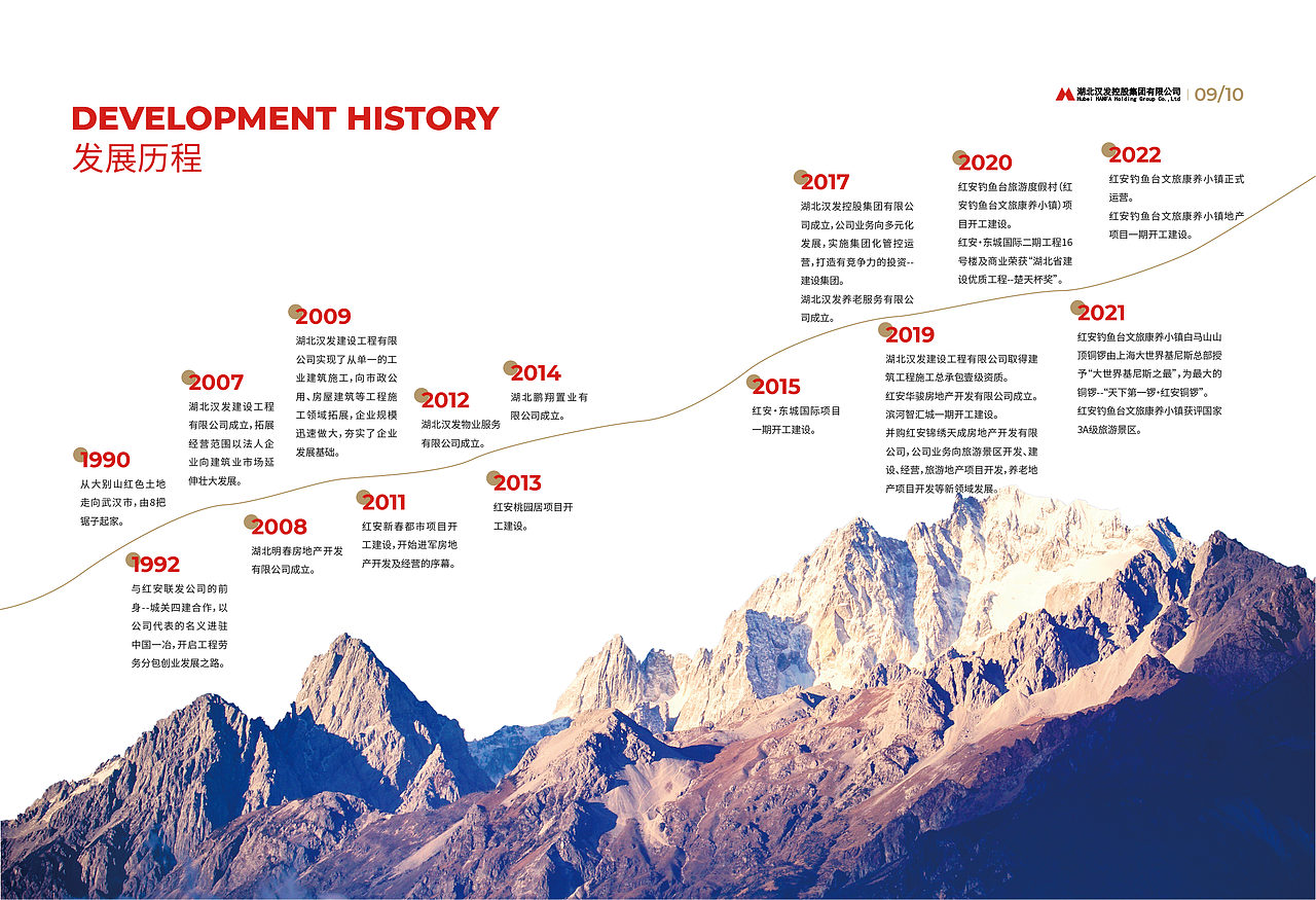 建筑行业画册（图ZMzMzNTUyNTg0） - 书籍/画册 - 站酷设计师丫雅呀雅丫原创素材 - 站酷ZCOOL