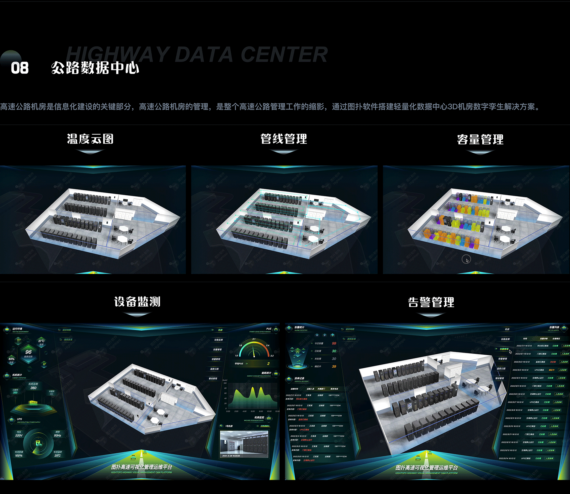 图扑数字孪生智慧公路，构建互联协同智能交通系统（图ZMzI1NTI3MDAw） - 场景 - 站酷设计师数据可视化小吴原创素材 - 站酷ZCOOL